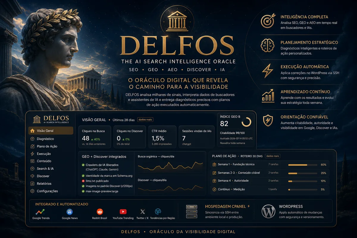 DELFOS Agente — painel de inteligência SEO, GEO e AEO